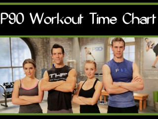 How Long Are the P90 Workouts?