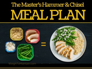 The Master’s Hammer and Chisel Meal Plan: What You Need to Know