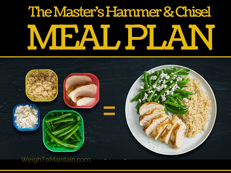 hammer and chisel MEAL PLAN featured image